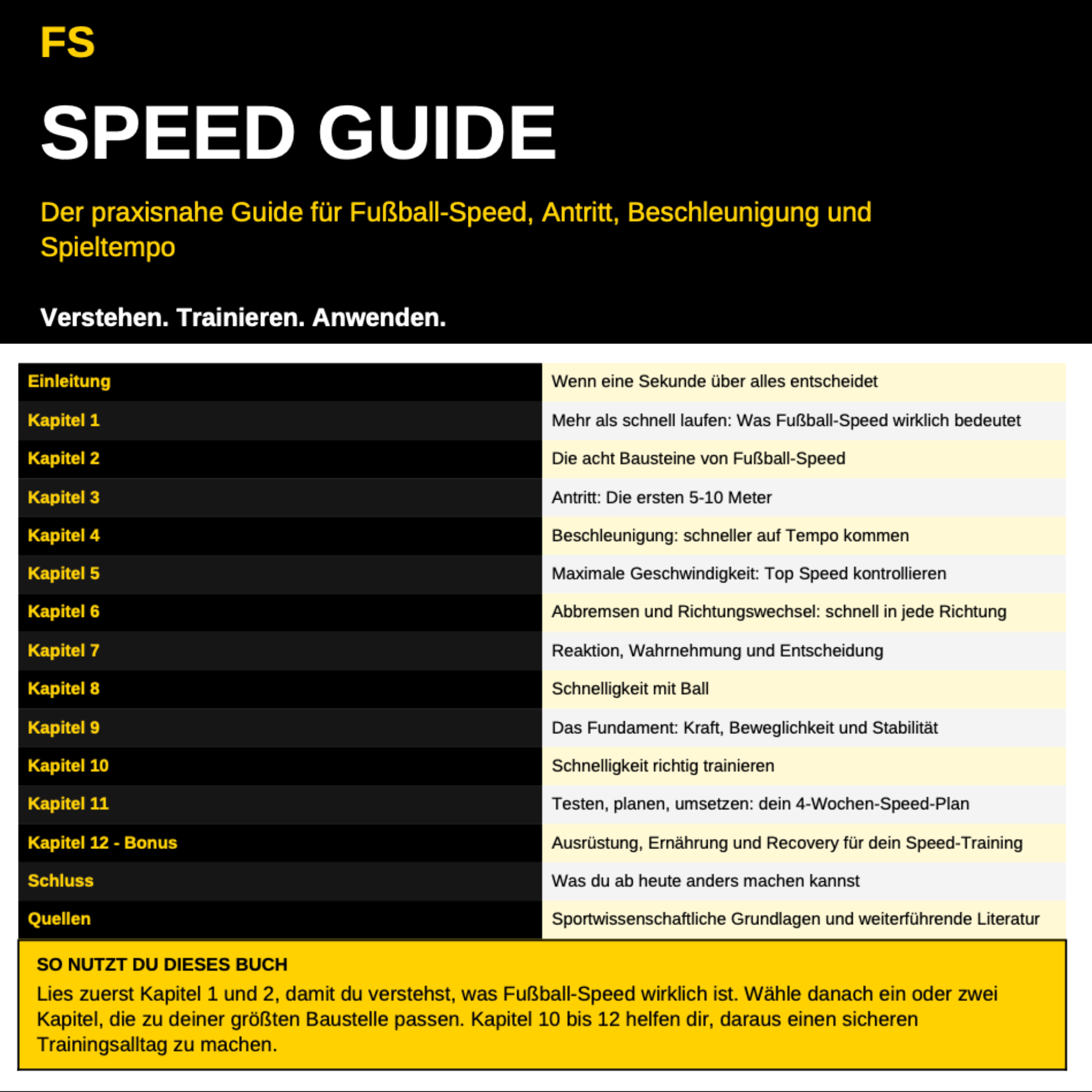 FS Speed Guide (unlock full speed) E-Book